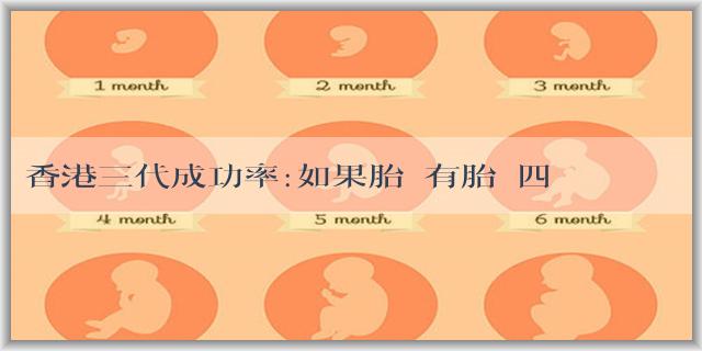 香港三代成功率:如果胎兒有胎記四維彩超可以看到嗎?